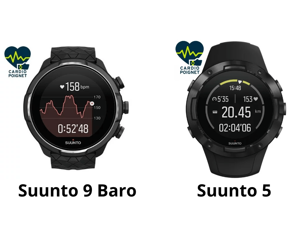 Suunto - La planete trail